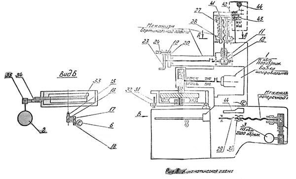 3Л741ВФ10 кінематична схема плоско шліфувального верстата Кінематична схема плоско шліфувального верстата 3Л741ВФ10